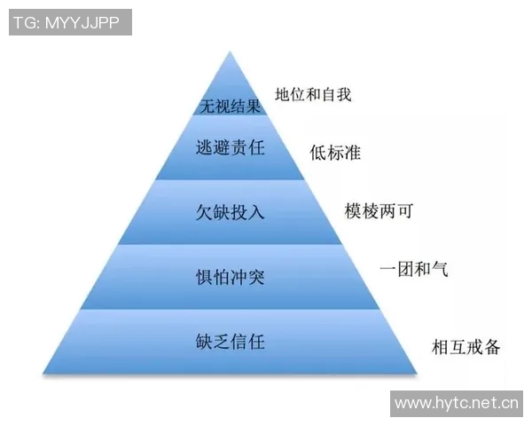 追梦之路：重视个人防守才能实现团队协作的完美结合