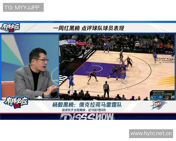 杨毅分析雷霆团结优势称宇宙勇未必是冠军前景明朗